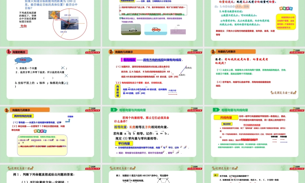 6.1平面向量的概念（备课件）【上好课】2021-2022学年高一数学同步备课系列（人教A版2019必修第二册）.pptx