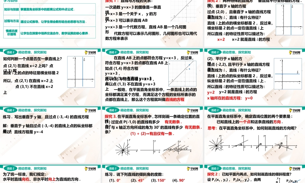 6.2.1 直线的倾斜角与斜率(PPT)-【中职数学】2022-2023学年高一下学期同步教学课件（高教版·2021 基础模块下册）.pptx