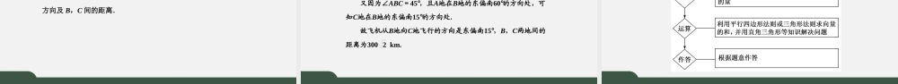 6.2.1 向量的加法运算（课件）-2021-2022学年高一数学同步精品课件+课时作业（人教A版2019必修第二册）.pptx