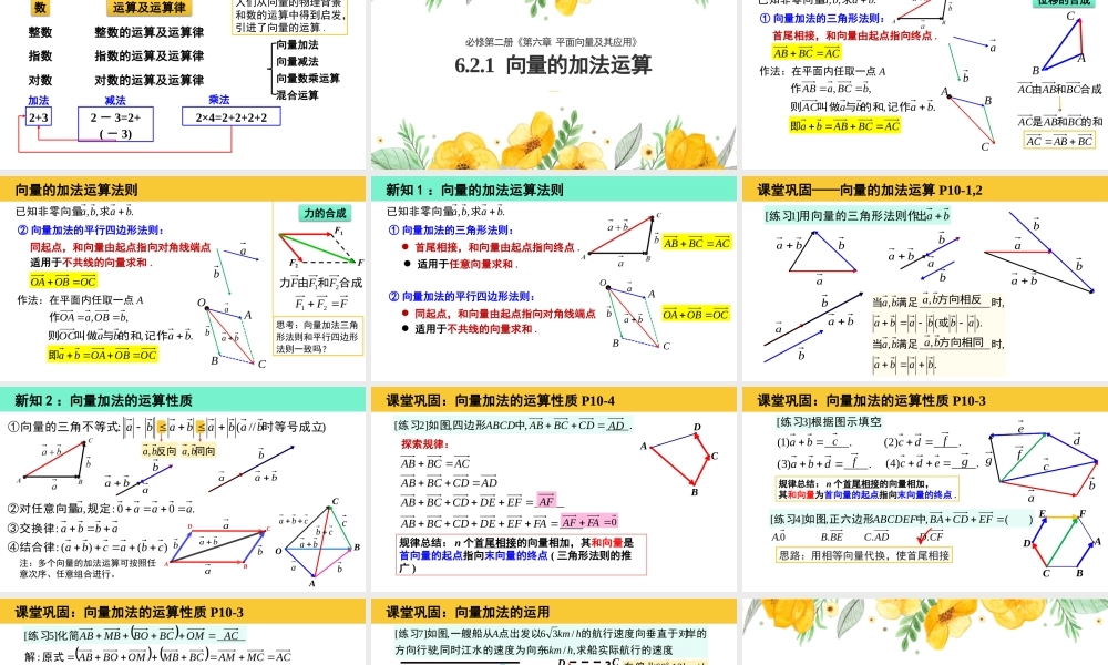 6.2.1-6.2.2 向量的加法和减法运算(2个课时)（课件）-2022-2023学年高一数学同步精品课堂（人教A版2019必修第二册）.pptx
