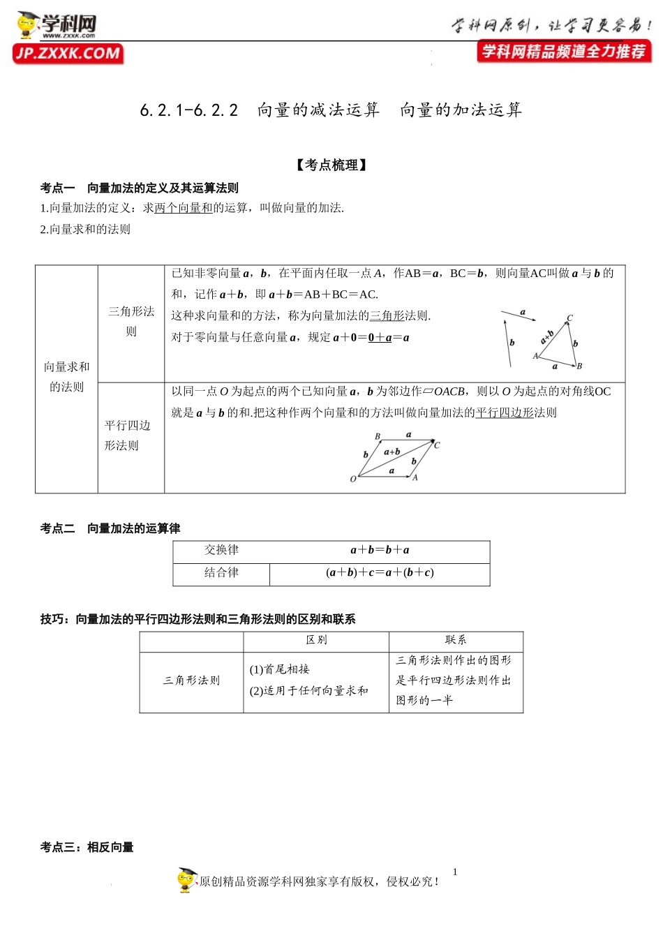 6.2.1-6.2.2 向量的减法运算 向量的加法运算-2022-2023学年高一数学《考点•题型•技巧》精讲与精练高分突破系列（人教A版2019必修第二册）.docx_第1页