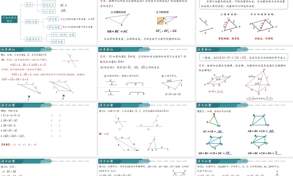 6.2.1 向量的加法运算（同步课件）-2023-2024学年高一数学同步精品课堂（人教A版2019必修第二册）.pptx