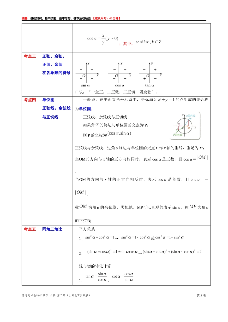 6.1.3任意角的正弦、余弦、正切、余切（2）“四基”测试题 -2021-2022学年高一下学期数学沪教版(2020)必修第二册.docx_第3页