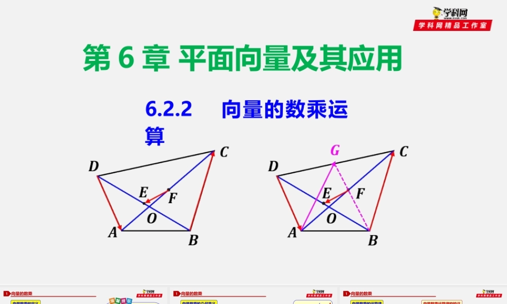 6.2.2 向量的数乘运算-2020-2021学年高一数学同步教学课件（人教A版2019必修第二册）.pptx