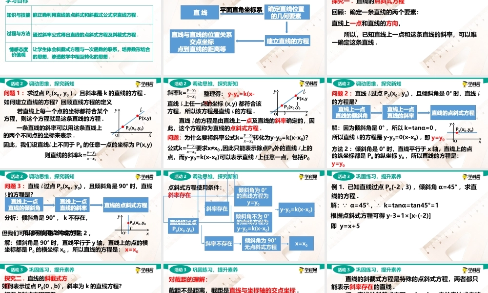 6.2.2 直线的点斜式与斜截式方程(PPT)-【中职数学】2022-2023学年高一下学期同步教学课件（高教版·2021 基础模块下册）.pptx