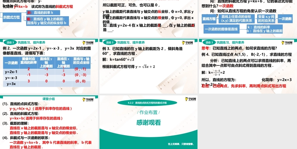 6.2.2 直线的点斜式与斜截式方程(PPT)-【中职数学】2022-2023学年高一下学期同步教学课件（高教版·2021 基础模块下册）.pptx