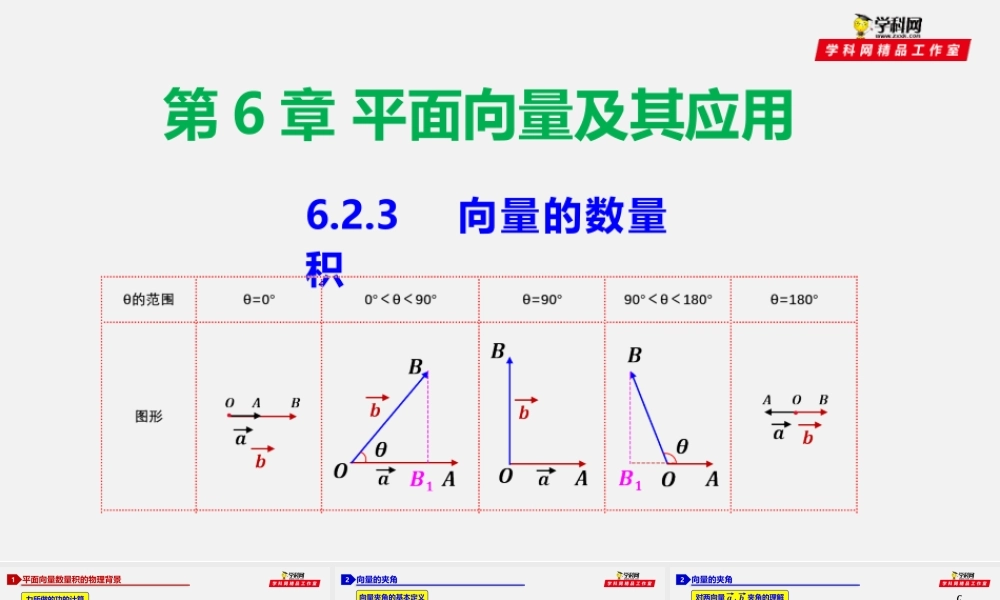 6.2.3 向量的数量积-2020-2021学年高一数学同步教学课件（人教A版2019必修第二册）.pptx