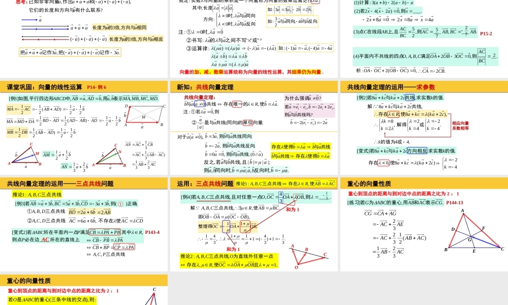 6.2.3 向量的数乘运算(2个课时)（课件）-2022-2023学年高一数学同步精品课堂（人教A版2019必修第二册）.pptx