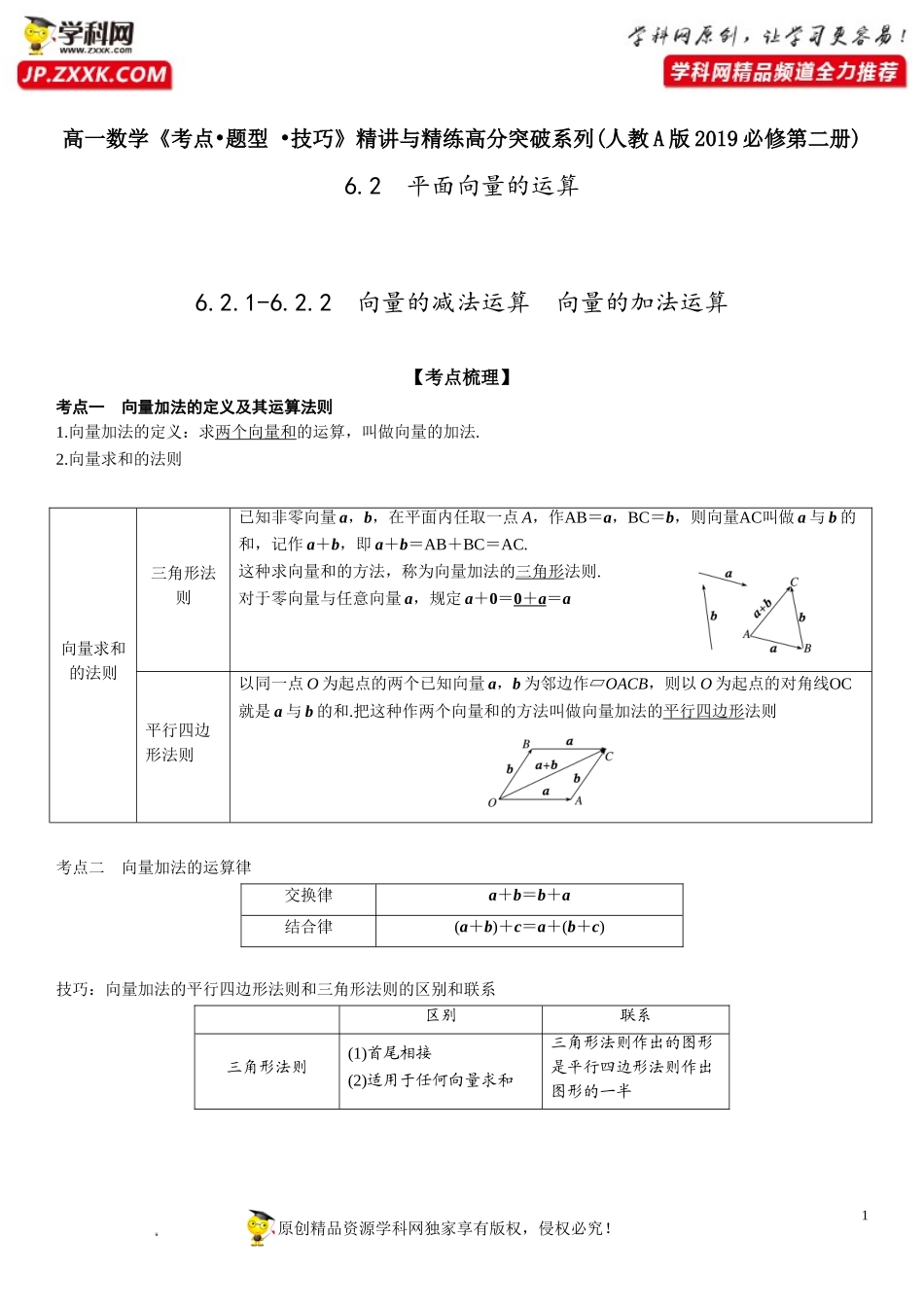 6.2.1-6.2.2 向量的减法运算 向量的加法运算-2021-2022学年高一数学《考点•题型 •技巧》精讲与精练高分突破（人教A版2019必修第二册）.doc_第1页
