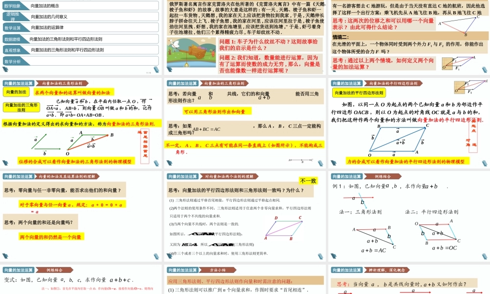 6.2.1 向量的加法运算（教学课件）-【上好课】高一数学同步备课系列（人教A版2019必修第二册）.pptx
