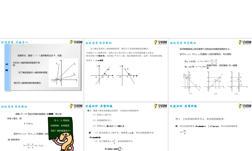 6.2.1直线的的倾斜角与斜率（PPT）-【中职专用】高一数学同步精品课堂（高教版2021·基础模块下）.pptx