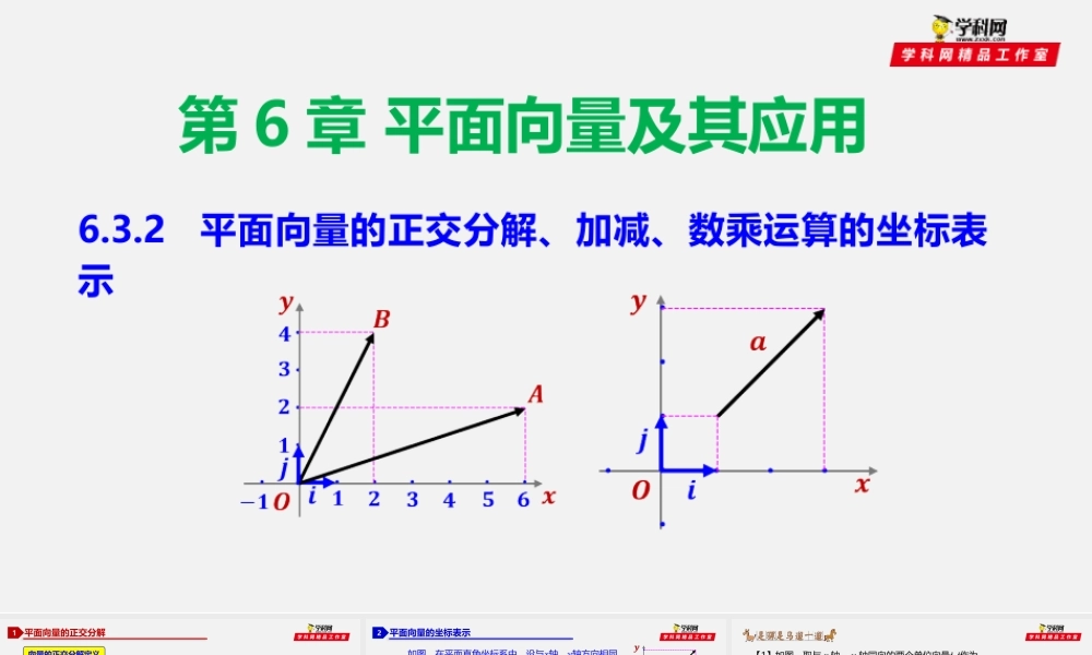6.3.2 平面向量的正交分解、加减、数乘运算的坐标表示-2020-2021学年高一数学同步教学课件（人教A版2019必修第二册）.pptx