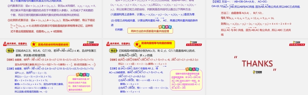 6.3.2 平面向量的正交分解、加减、数乘运算的坐标表示-2020-2021学年高一数学同步教学课件（人教A版2019必修第二册）.pptx