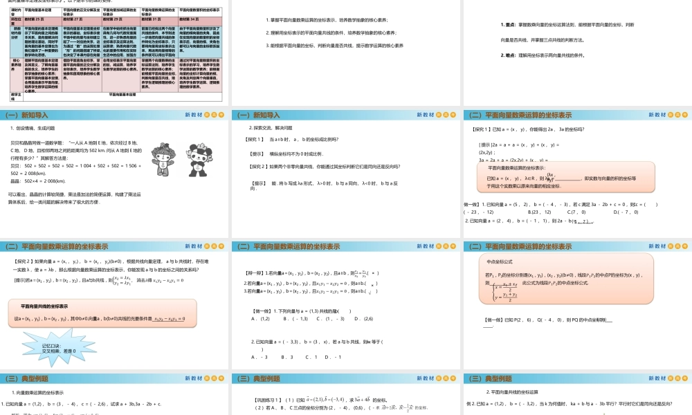 6.3.4平面向量的数乘运算的坐标表示（PPT）2021-2022学年高一数学同步备课 (人教A版2019 必修第二册).pptx