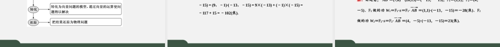 6.4.1-2 平面几何中的向量方法及向量在物理中的应用举例（课件）-2021-2022学年高一数学同步精品课件+课时作业（人教A版2019必修第二册）.pptx