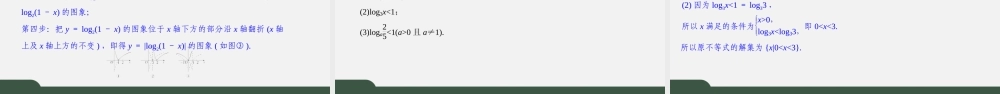 6.3 对数函数（第二课时）（课件）-2021-2022学年高一数学同步精品课件（苏教版2019必修第一册）.pptx
