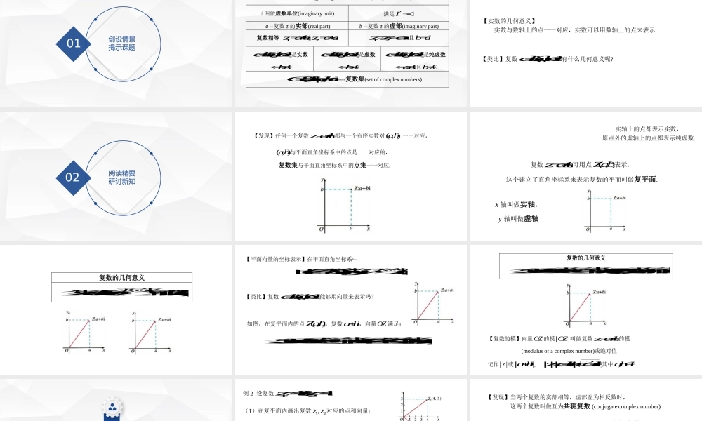 7.1.2 复数的几何意义 课件-2021-2022学年高一下学期数学 人教A版（2019）必修第二册.pptx