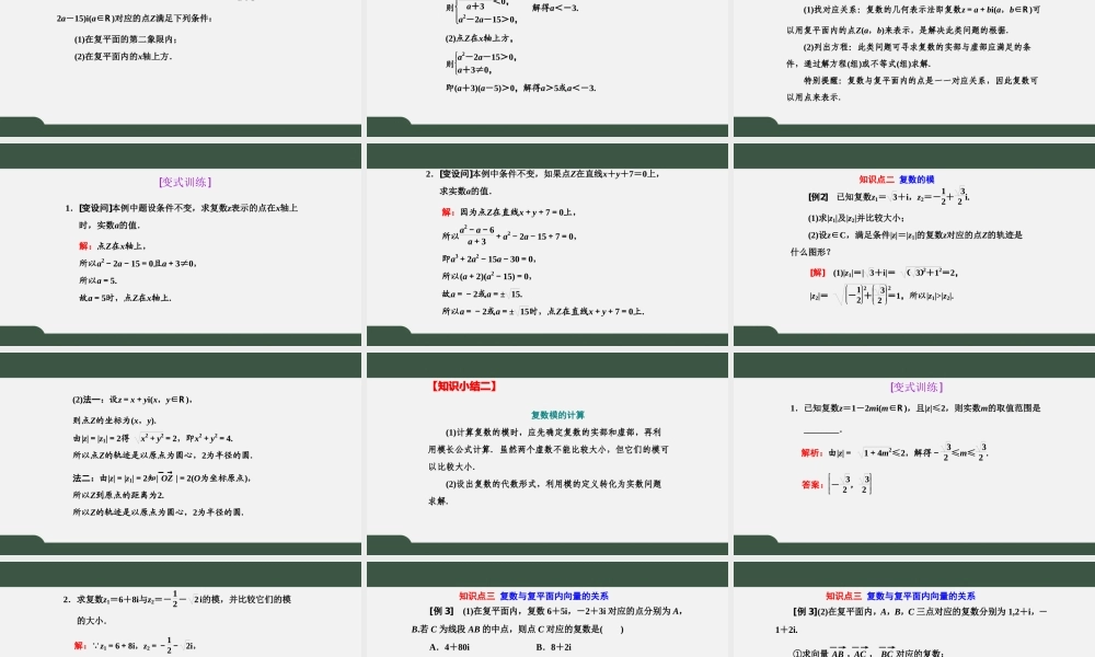 7.1.2复数的几何意义（课件）-2021-2022学年高一数学同步精品课件+课时作业（人教A版2019必修第二册）.pptx
