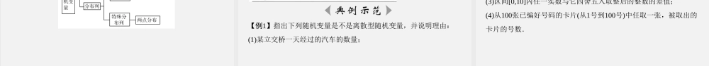 7.2　离散型随机变量及其分布列（课件）-2020-2021学年下学期高二数学同步精品课堂(新教材人教A版选择性必修第三册).ppt