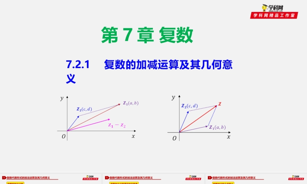 7.2.1 复数的加减运算及其几何意义-2020-2021学年高一数学同步教学课件（人教A版2019必修第二册）.pptx
