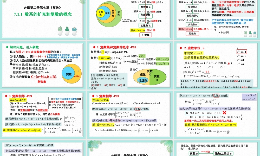 7.1 复数的概念(2个课时)（课件）-2022-2023学年高一数学同步精品课堂（人教A版2019必修第二册）.pptx