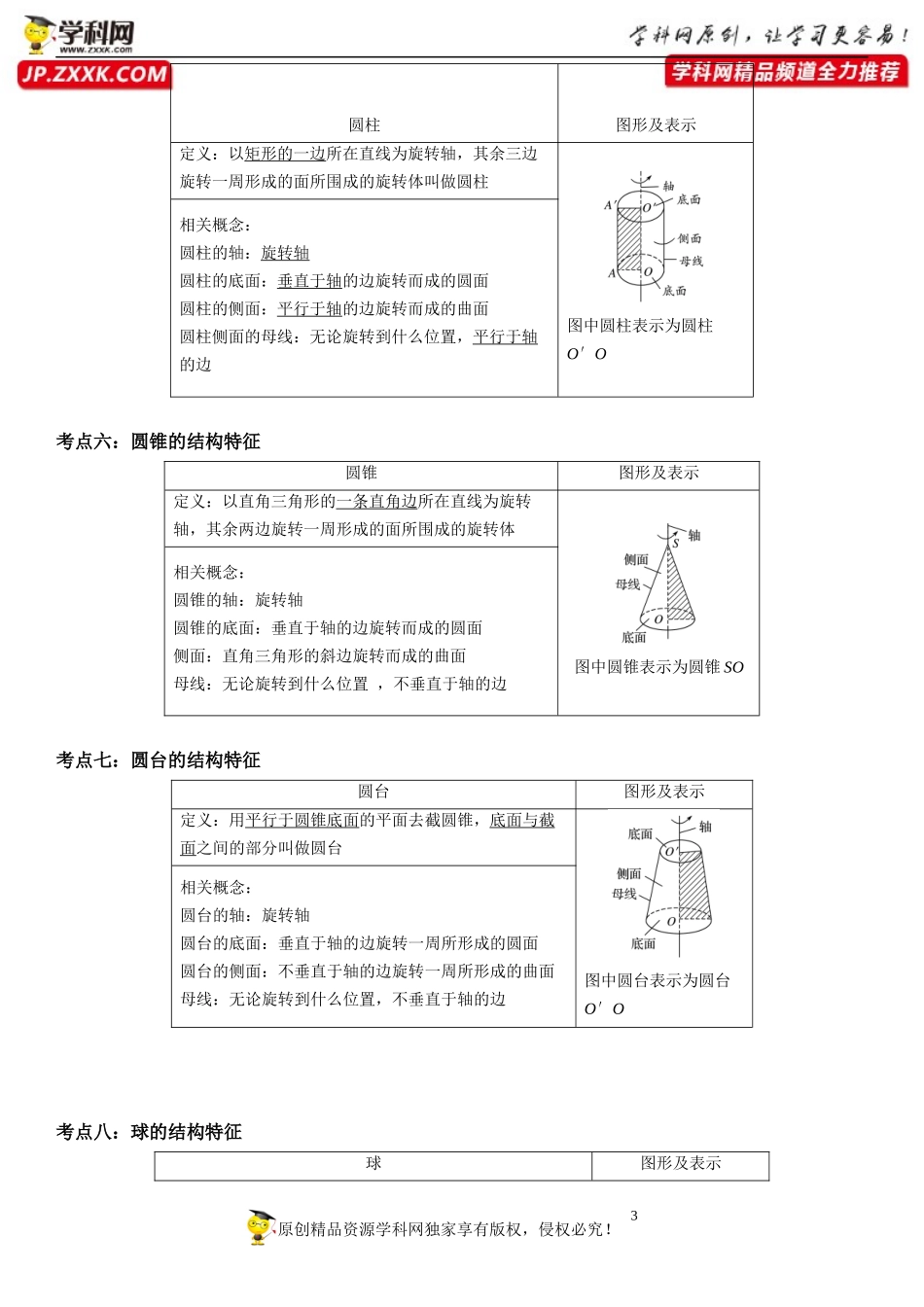 8.1 基本立体图形(透课堂）-2021-2022学年高一数学【考题透析】满分计划系列（人教A版2019必修第二册）.docx_第3页