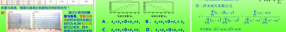 8.1.2样本的相关系数-【新教材】2020-2021学年人教A版（2019）高中数学选择性必修第三册课件.ppt