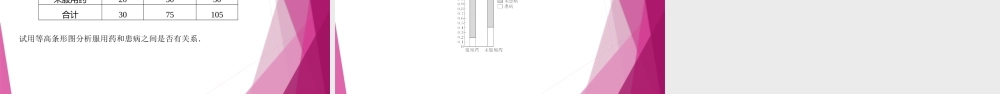 8.3 ２×２列联表（第1课时）（课件）-2022-2023学年高二数学同步精品课堂（沪教版2020选择性必修第二册）.pptx