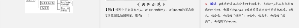 7.5　正态分布（课件）-2020-2021学年下学期高二数学同步精品课堂(新教材人教A版选择性必修第三册).ppt