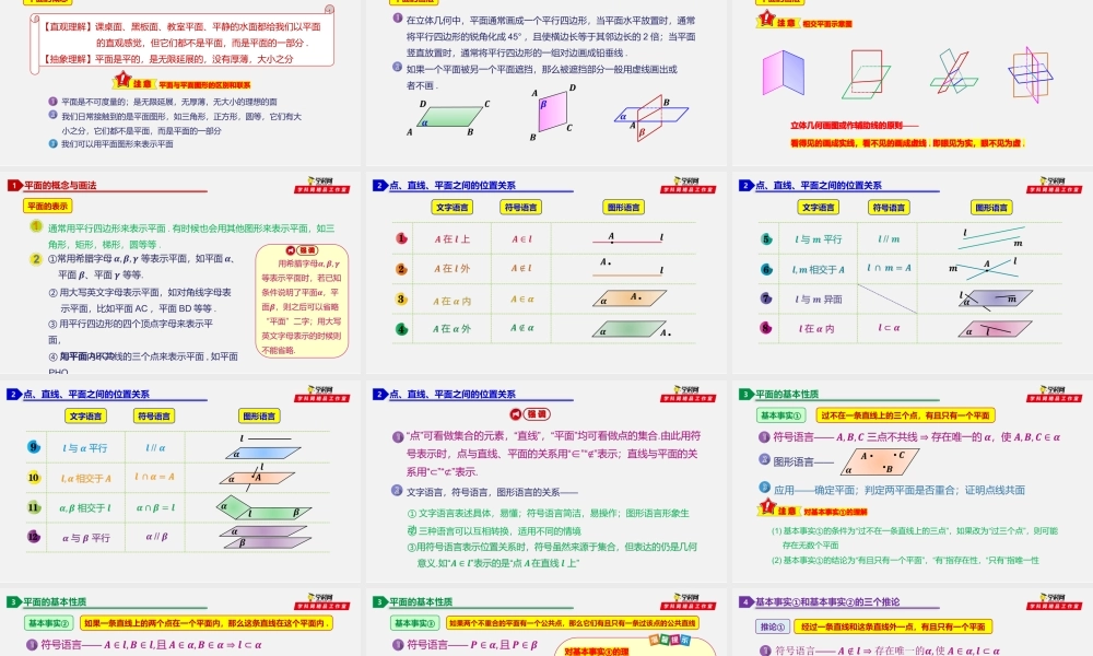8.4.1 平面-2020-2021学年高一数学同步教学课件（人教A版2019必修第二册）.pptx