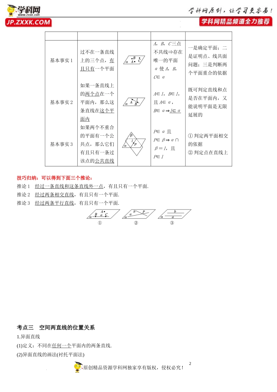 8.4 空间点、直线、平面之间的位置关系(透课堂）-2021-2022学年高一数学【考题透析】满分计划系列（人教A版2019必修第二册）.docx_第2页