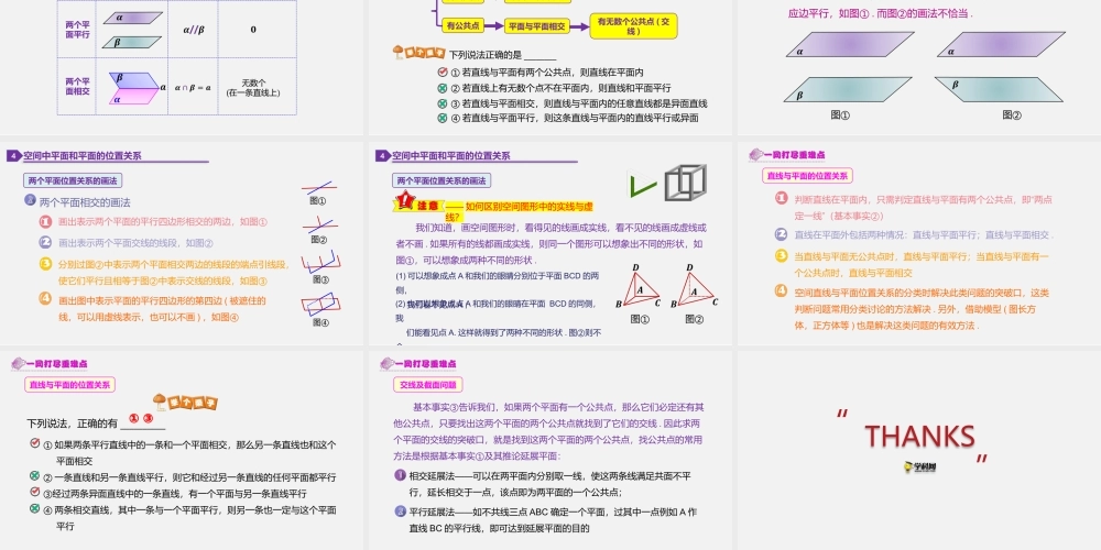 8.4.2 空间点、直线、平面之间的位置关系-2020-2021学年高一数学同步教学课件（人教A版2019必修第二册）.pptx