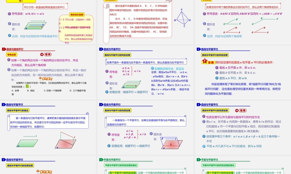 8.5 空间直线、平面的平行（1）-2020-2021学年高一数学同步教学课件（人教A版2019必修第二册）.pptx