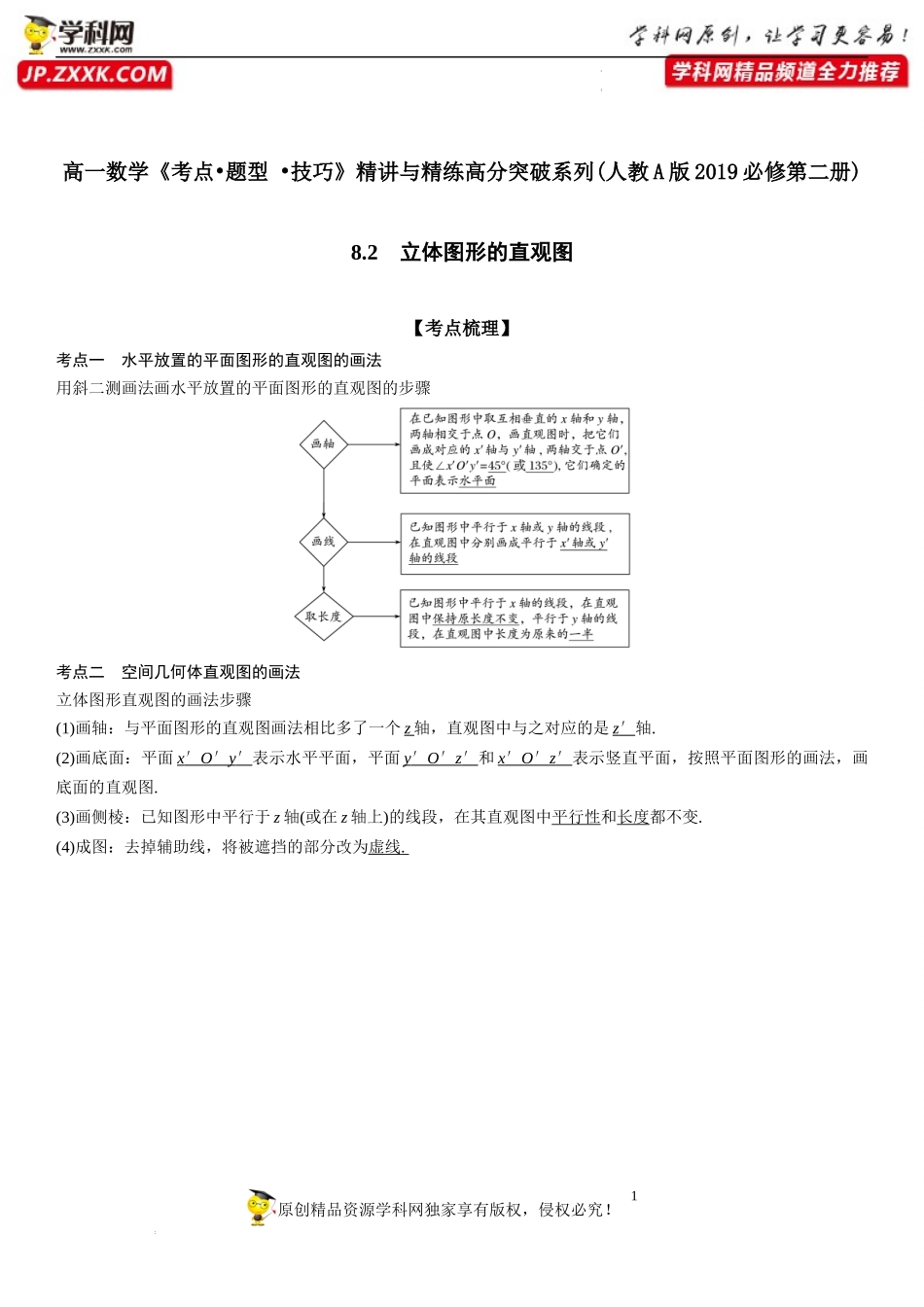 8.2 立体图形的直观图-2021-2022学年高一数学《考点•题型 •技巧》精讲与精练高分突破（人教A版2019必修第二册）.docx_第1页