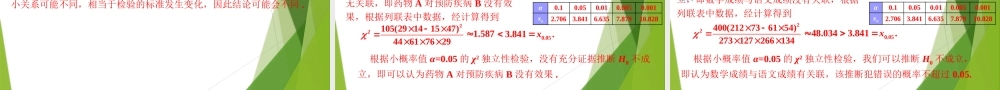 8.3.2 独立性检验（教学课件）-【上好课】2022-2023学年高二数学同步备课系列（人教A版2019选修第三册）.pptx