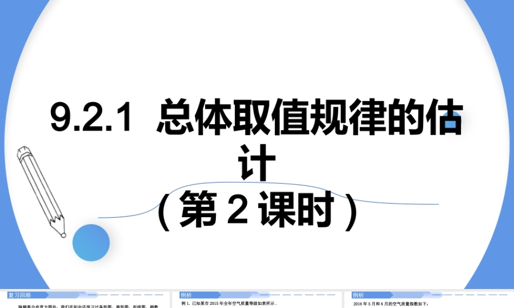 9.2.1总体取值规律的估计(第2课时)-【优课堂】2022-2023学年高一数学下学期同步精讲课件(人教A版2019必修第二册).pptx