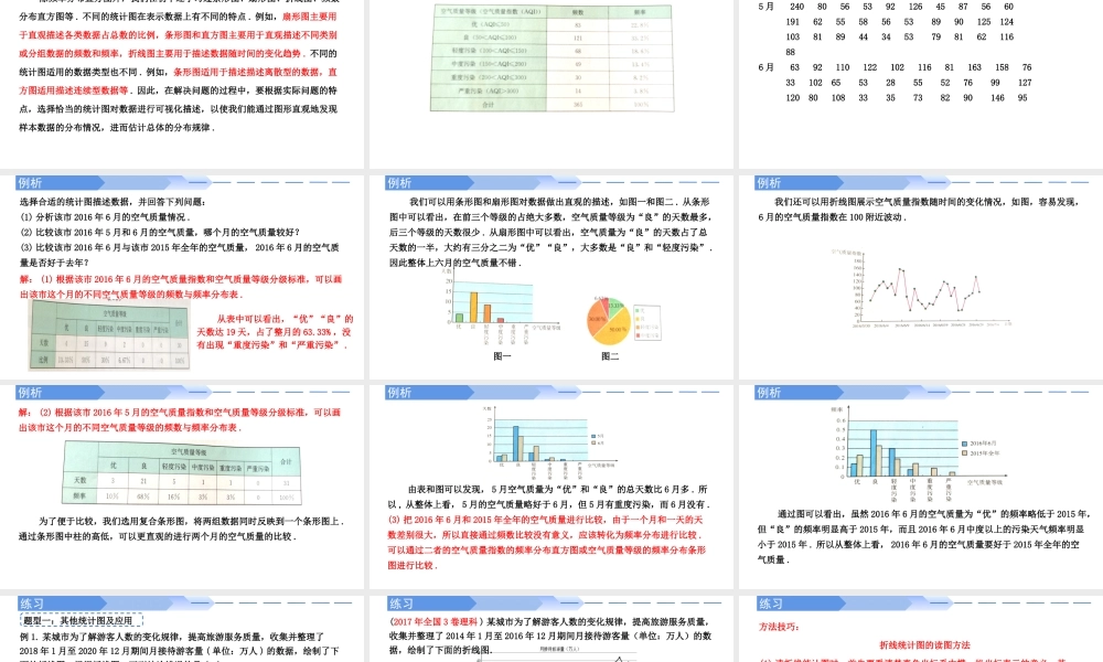 9.2.1总体取值规律的估计(第2课时)-【优课堂】2022-2023学年高一数学下学期同步精讲课件(人教A版2019必修第二册).pptx