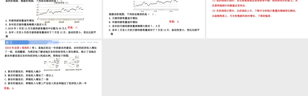 9.2.1总体取值规律的估计(第2课时)-【优课堂】2022-2023学年高一数学下学期同步精讲课件(人教A版2019必修第二册).pptx