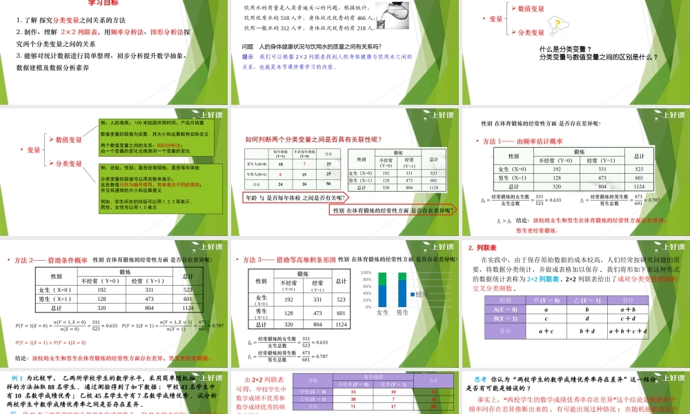 8.3.1分类变量与列联表（教学课件）-【上好课】2022-2023学年高二数学同步备课系列（人教A版2019选修第三册）.pptx