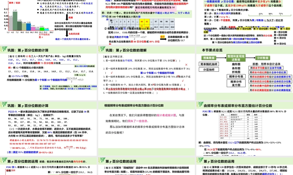 9.2.2 总体百分位数的估计（课件）-2022-2023学年高一数学同步精品课堂（人教A版2019必修第二册）.pptx