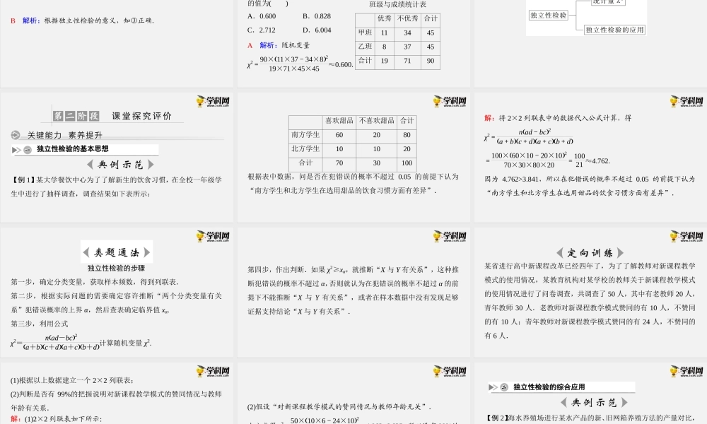 8.3.2　独立性检验（PPT）- 2020-2021学年下学期高二数学同步精品课堂(新教材人教A版选择性必修第三册).ppt