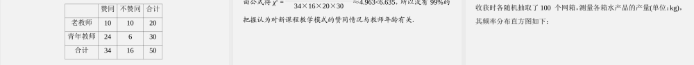 8.3.2　独立性检验（PPT）- 2020-2021学年下学期高二数学同步精品课堂(新教材人教A版选择性必修第三册).ppt