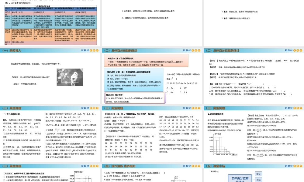 9.2.2总体百分位数的估计（PPT）-2021-2022学年高一数学同步备课 (人教A版2019 必修第二册).pptx
