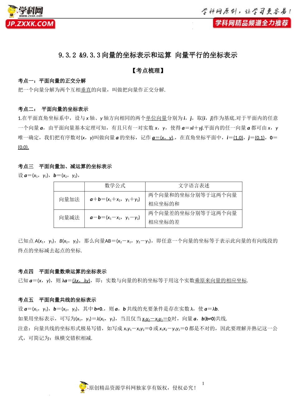 9.3.2 -9.3.3 向量的坐标表示和运算 向量平行的坐标表示-2021-2022学年高一数学《重点•难点•热点》精讲与精练分层突破（苏教版2019必修第二册）.docx_第1页