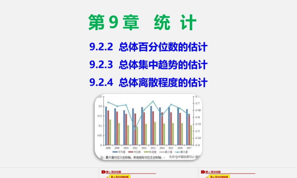 9.2.2 总体百分位数的估计、9.2.3 总体集中趋势的估计、9.2.4 总体离散程度的估计-2020-2021学年高一数学同步教学课件（人教A版2019必修第二册）.pptx