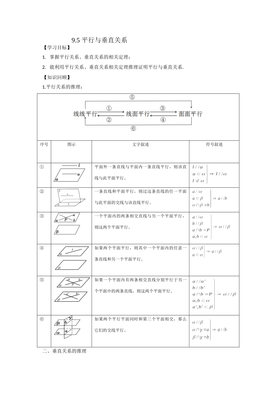 9.5平行与垂直 -2022届高考数学一轮复习讲义.doc_第1页