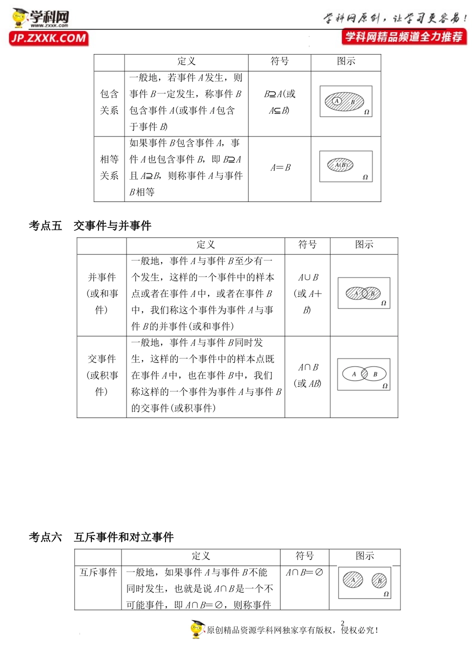 10.1.1-10.1.2 有限样本空间与随机事件、事件的关系和运算-2021-2022学年高一数学《考点•题型 •技巧》精讲与精练高分突破（人教A版2019必修第二册）.docx_第2页