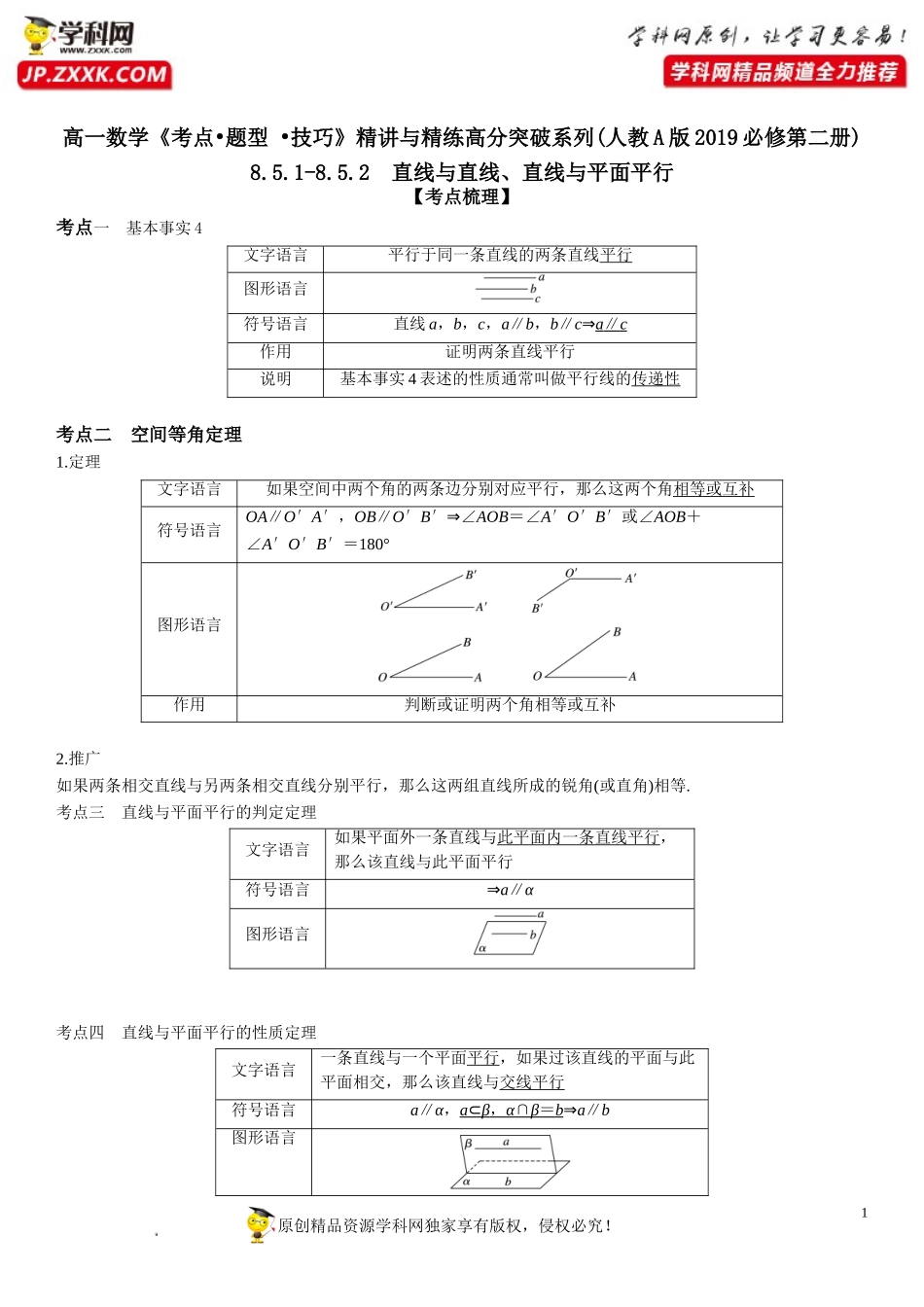 8.5.1-8.5.2 直线与直线、直线与平面平行-2021-2022学年高一数学《考点•题型•技巧》精讲与精练高分突破（人教A版2019必修第二册）.doc_第1页