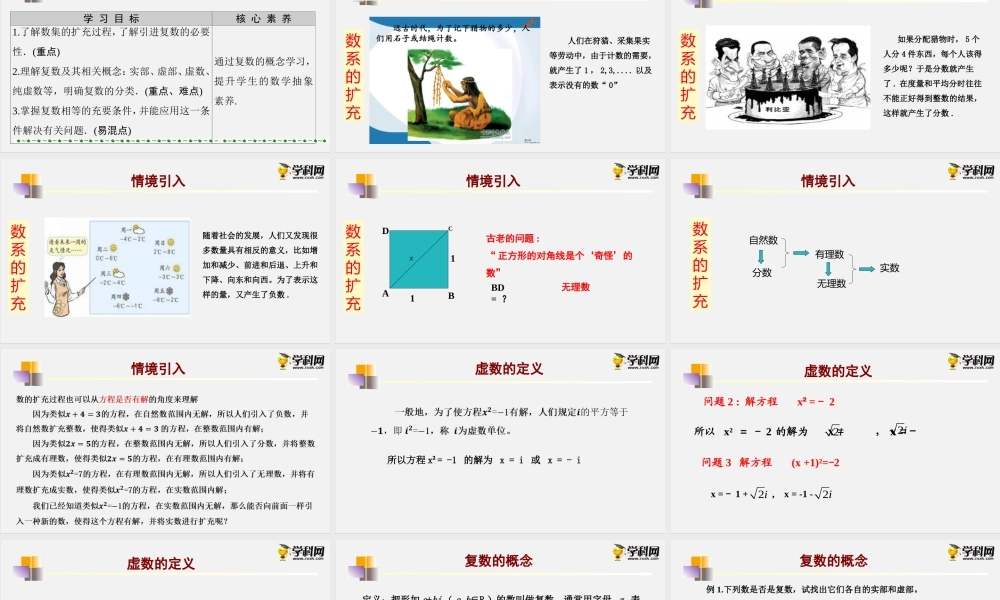 10.1.1复数的概念（课件）- 2020-2021学年高一下学期数学同步精品课堂(新教材人教B版2019必修第四册).pptx