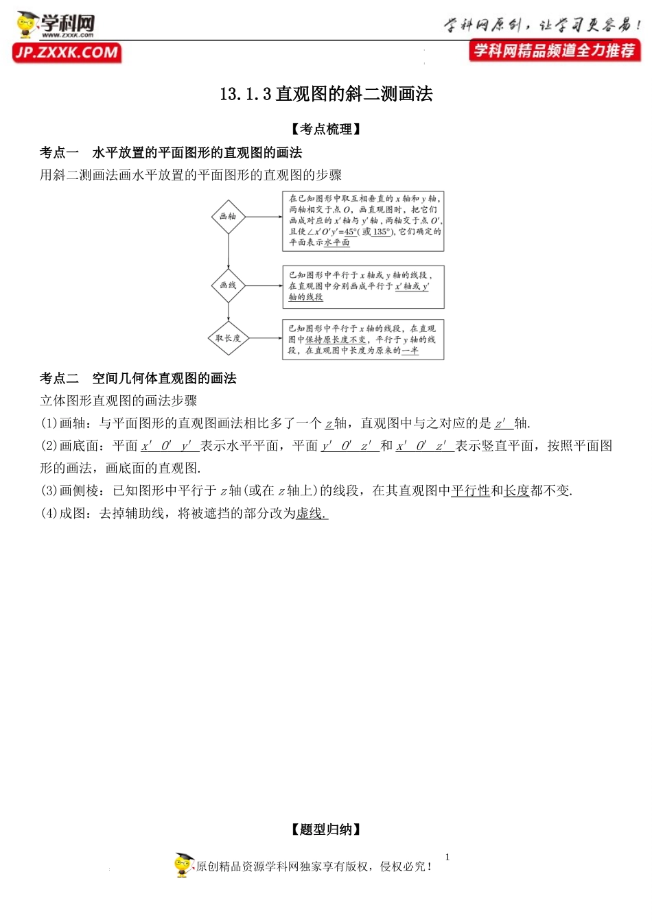 13.1.3 直观图的斜二测画法-2021-2022学年高一数学《重点•难点•热点》精讲与精练分层突破（苏教版2019必修第二册）.docx_第1页